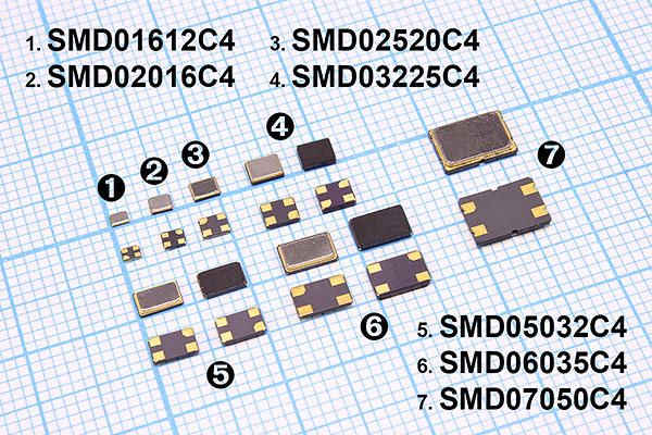 13400 \SMD07050C4\12\ 20\ /-20~70C\MQ[MEC]\1Г